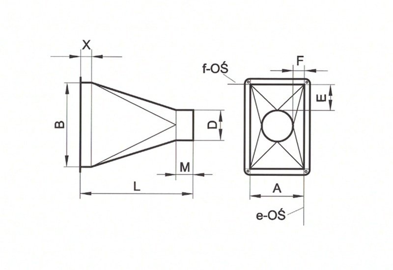 Schemat dyfuzora symetrycznego