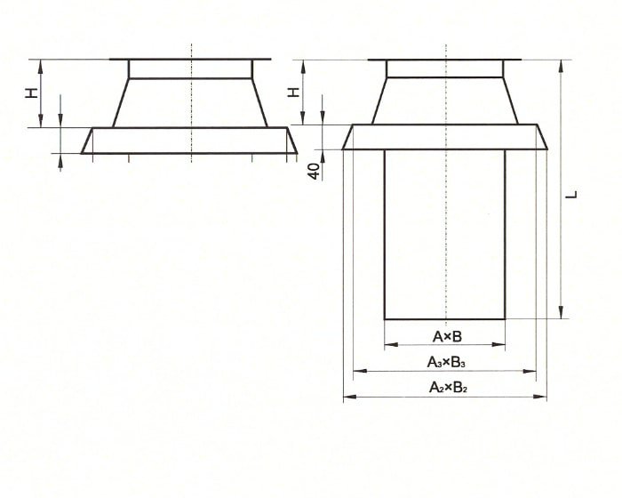 Schemat podstawy dachowej typ A-I i A-II