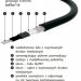 Elektra - SelfTec 16 self-regulating heating cable